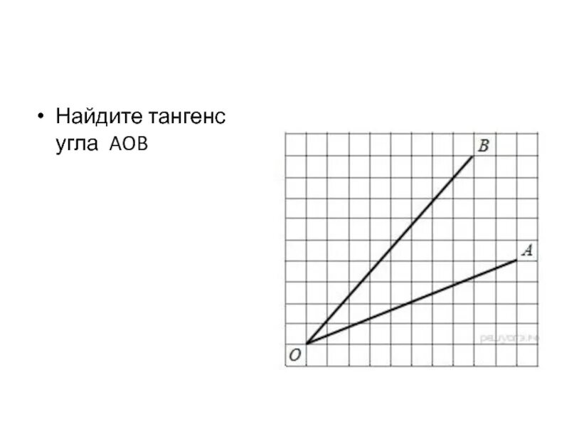 8 найди тангенс угла изображенного на рисунке. Тангенс угла АОБ размер клетки 1 на 1. Найдите тангенс угла AOB. Найдите котангенс угла AOB, изображенного на рисунке.. Найдите тангенс угла АОБ.