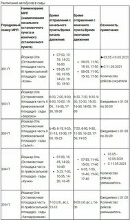 Автобус йошкар ола светлый расписание 2024