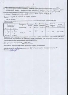 Акты лесопатологического обследования