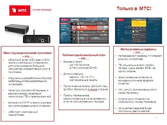 Почему не работает мтс тв сегодня. Приставки мтс для цифрового телевидения вид сзади. tv приставка мтс. код активации приставки мтс. интерфейс приставки мтс.