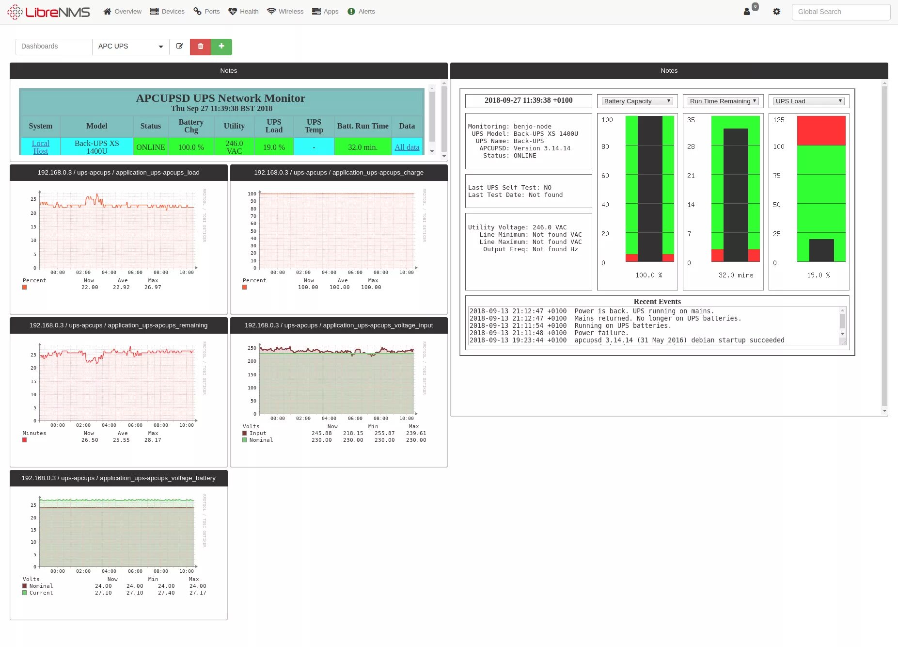 Программа управления smart ups. Программа для ups. apc monitor. ups dashboard. калибровка apc smart ups linux.