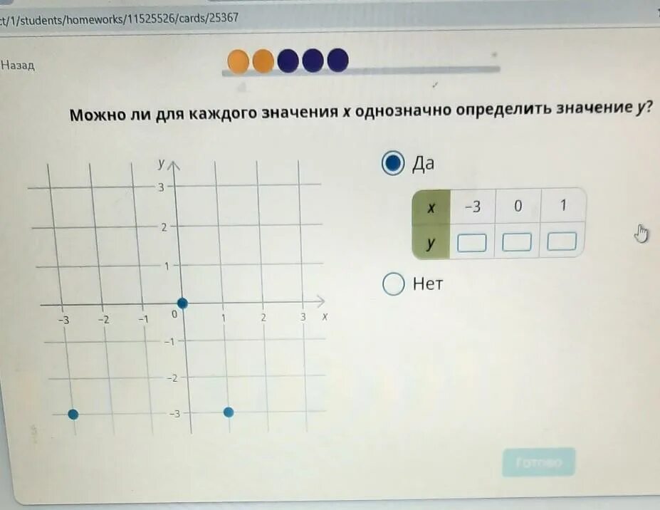 Определи по рисунку значение у. Можно ли для каждого значения х однозначно определить значение у. для каждого значения х каждое у. назад как карточка? дальше. назад как карточка? − 10 = 4.