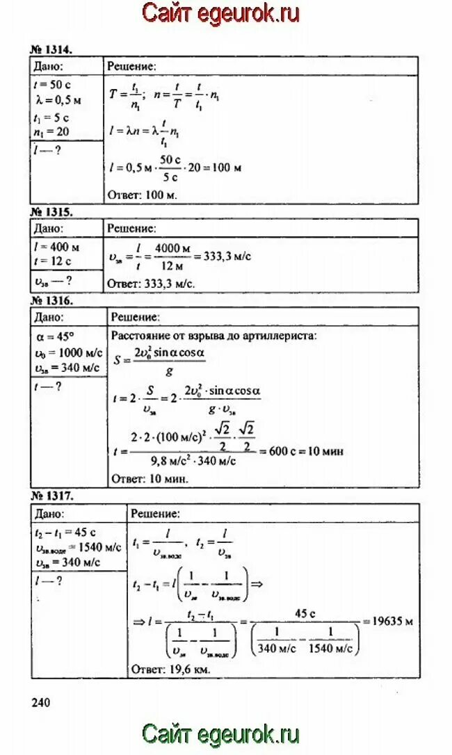 Ответы по физике сборник 10 класса. Решебник по физике 7-9 класс перышкин сборник задач. Физики 9 класс перышкин сборник задач. Гдз по физике 9 класс пёрышкин сборник задач 7-9. Сборник задач по физике 9 класс перышкин.