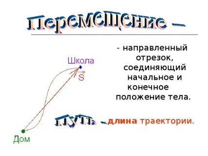 Соедините прямой