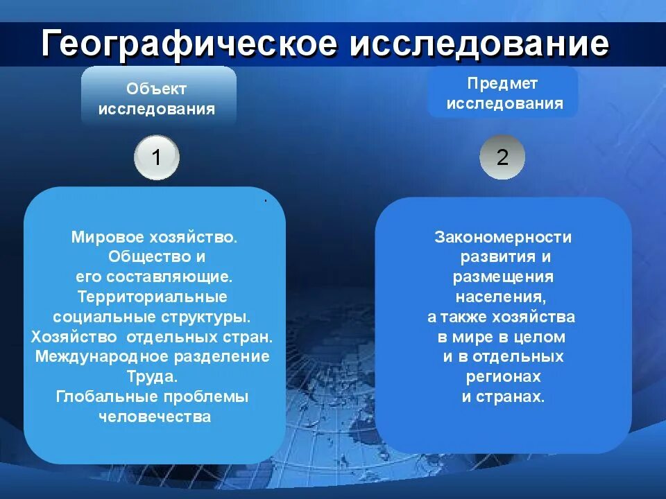 Проект проблема по географии. Объект исследования географии. предмет изучения географии. объект и предмет географической науки. объект и предмет изучения географии.