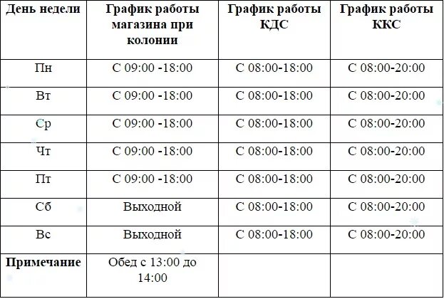 График работы магазинов спецодежды