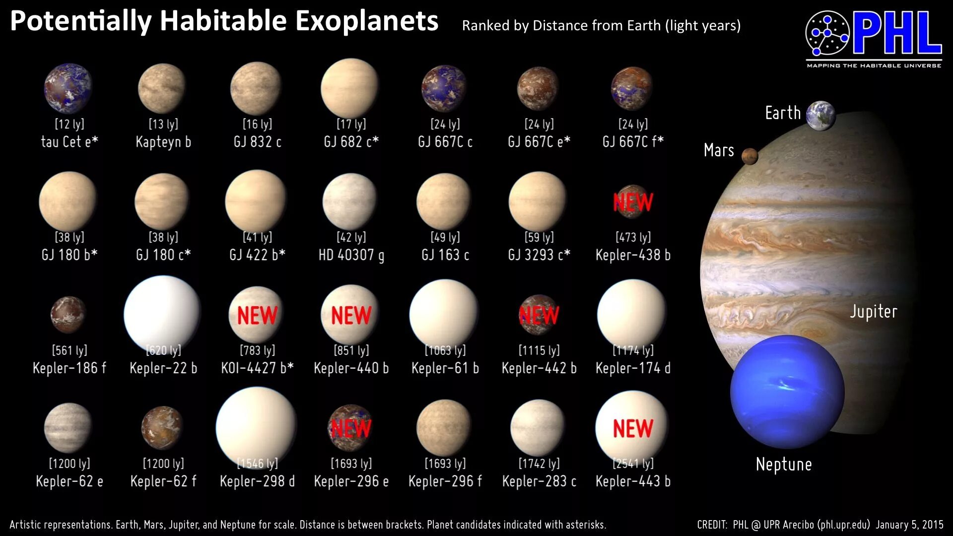 Ти планета. Кеплер 22б планета. экзопланета kepler-22b. планета kepler 22b. кеплер 22б планета похожая на землю.