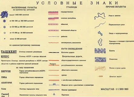 Условные знаки на карте достопримечательности