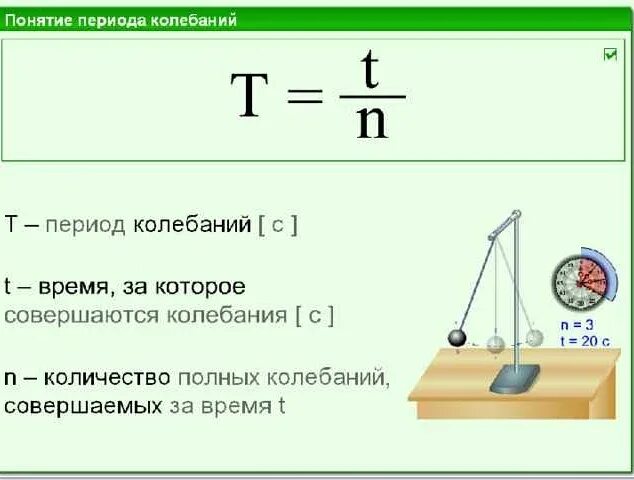 Формула нахождения периода колебаний. Период вращения формула физика. Как найти время одного колебания. Как определить период колебаний функции. Период и частота.
