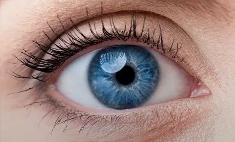 Eye gap