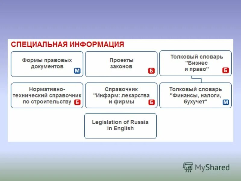 АИС Верховного суда РФ. Автоматизированной информационной системы (АИС) Верховного суда РФ. АИС В Верховном суде. Структура информационных систем Верховного суда РФ. Аис юридическая