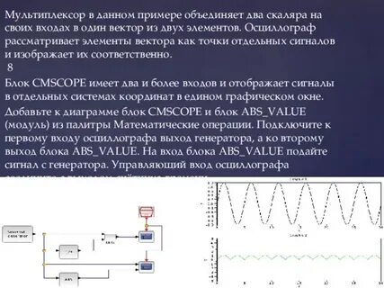 Входы осциллографа