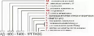 Обозначение дизеля. Обозначение дизеля