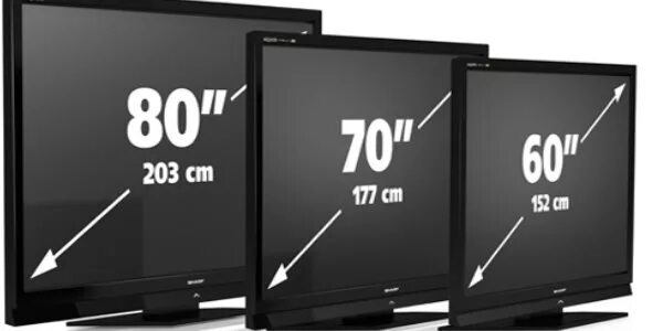Телевизор 70 сантиметров. Диагональ экрана 80 см. Монитор 80 см в дюймах диагональ. Экран телевизора в дюймах. Экран в дюймах в сантиметры телевизоры.