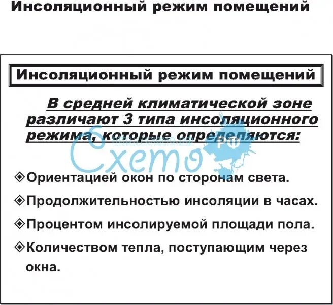 Типы инсоляционного режима. Типы инсоляционного режима