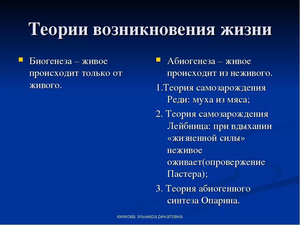 Гипотезы возникновения жизни. Теории происхождения жизни. Теории возникновения жизни. Теория биогенеза. Гипотеза происхождения жизни биология таблица