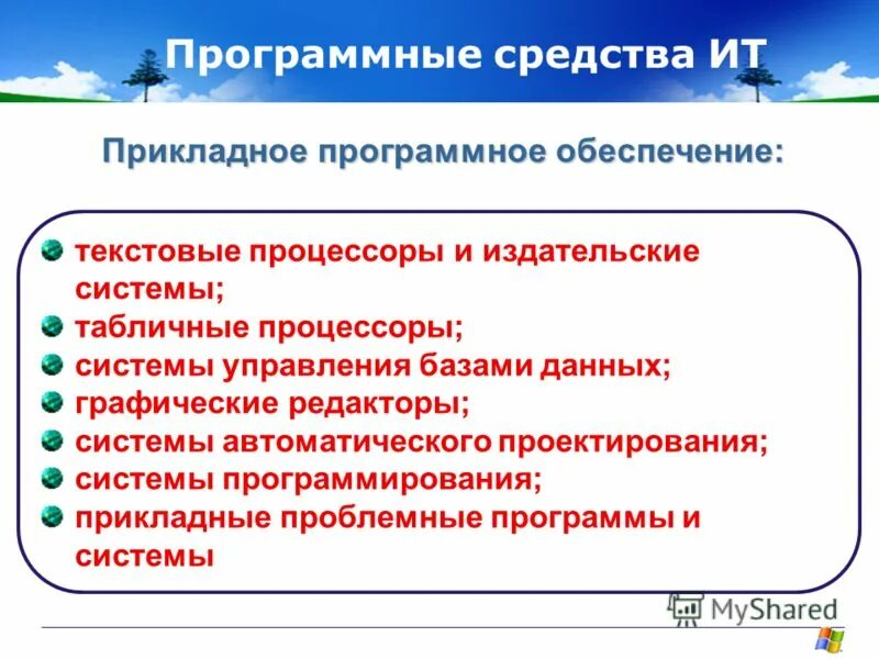 Командно программное средство калина. Прикладные программы предназначены для. Установка прикладных программ. Прикладное программное обеспечение текстовые процессоры. Прикладное по текстовые редакторы.