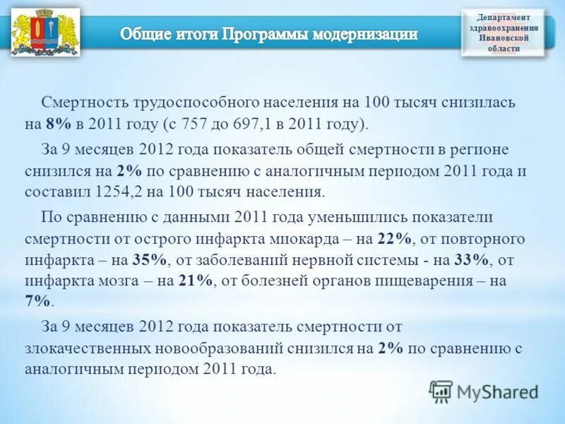 Департамент здравоохранения ивановской области шереметевский просп 1. Министерство здравоохранения Иваново. Департамент здравоохранения Ивановской области адрес.