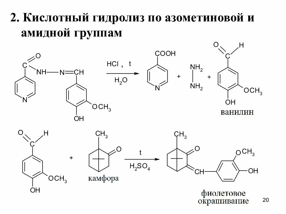 Гидролиз амидной группы. Кислотный гидролиз. Реакции по амидной группе. Производные пиридин-3-карбоновой кислоты. Кислотный гидролиз это