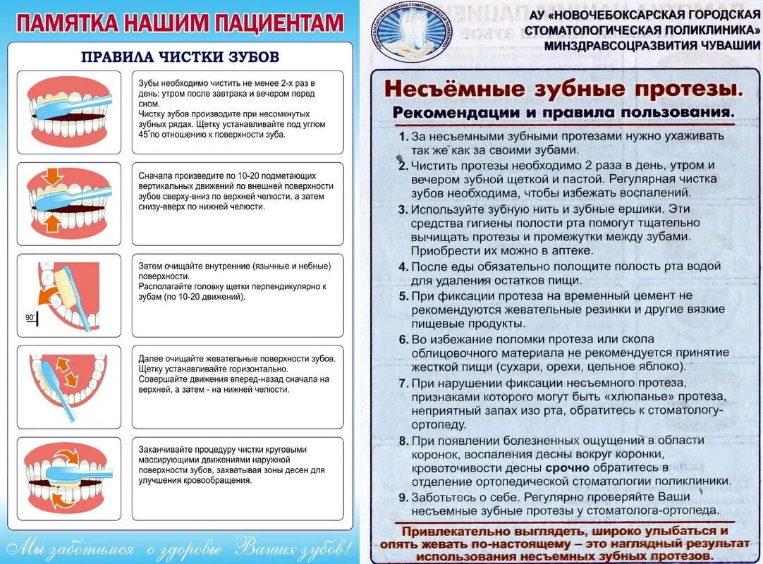 Можно ли чистить зубы перед тестом