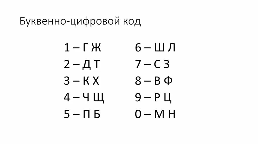 Буквенно цифровой. Буквенно цифровой