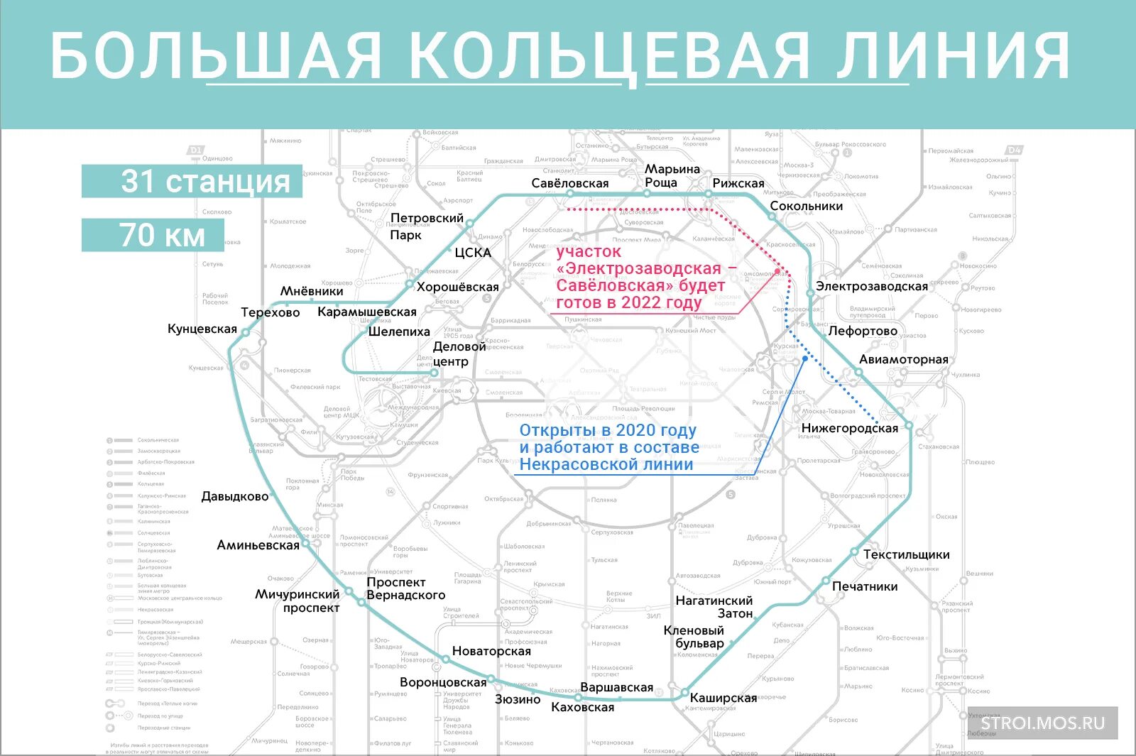 Кольцевая линия карта. Марьина роща большой кольцевой линии. Марьина роща (станция метро, большая Кольцевая линия). Схема линии БКЛ Московского метро. Схема метро Москвы большая Кольцевая.