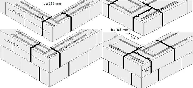 Перевязка перегородок. Схема укладки газобетонных блоков 500 мм. Кладочная схема блока газобетона. Армирование блока газобетона 300. Схема армирования газосиликатных блоков.
