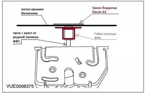 Распиновка замка багажника
