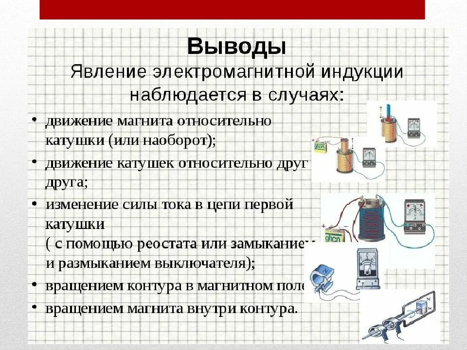 Использование магнитных явлений