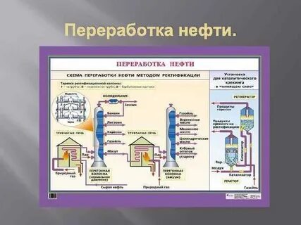 задачи переработки нефти