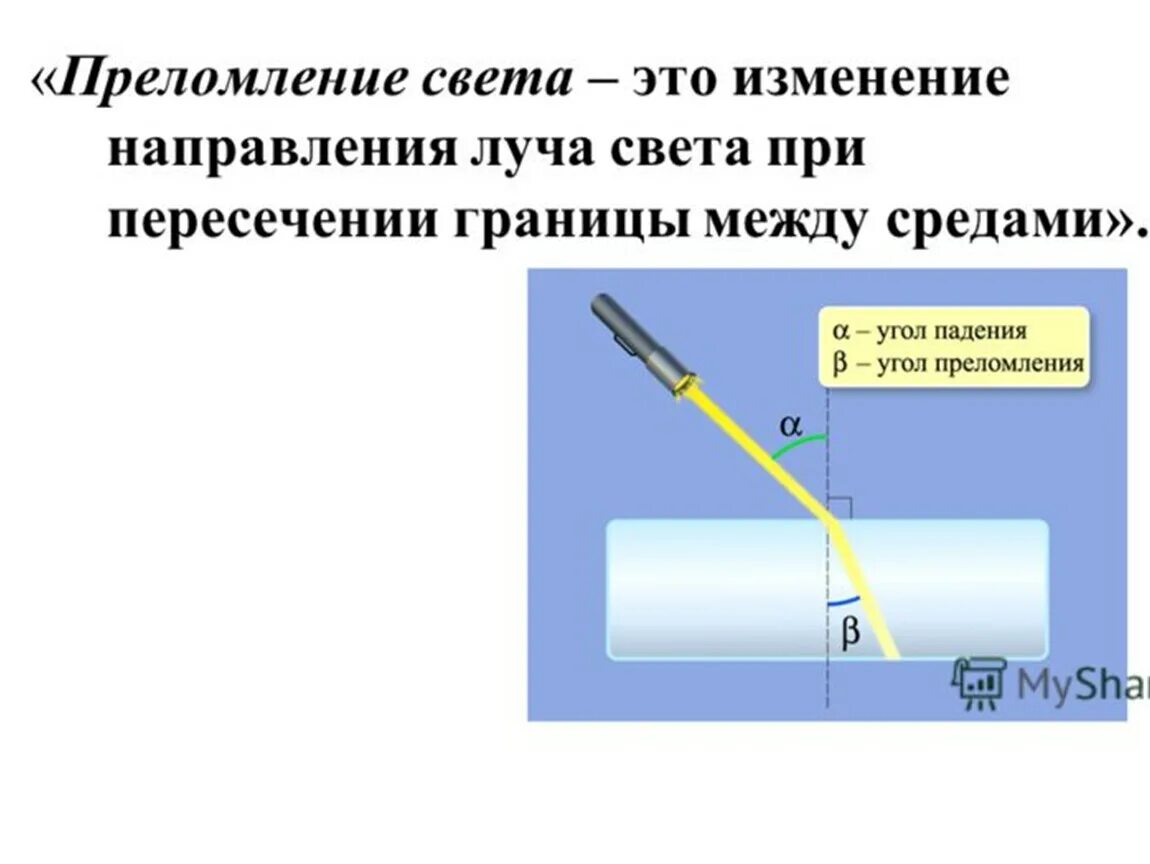 Преломление света законы преломления света презентация. Преломление света. Закон преломления света. Преломление светета. При преломлении света изменяется.