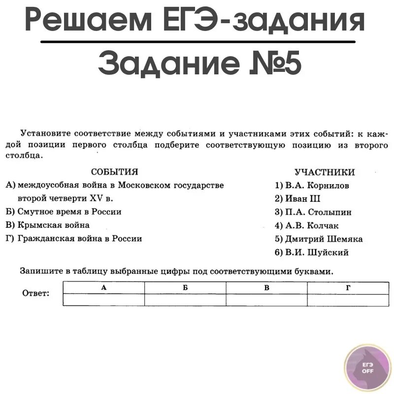 Егэ история 2023 2024. 10 Задание ЕГЭ история. ЕГЭ история задания по темам сборник. Вариант решу ЕГЭ история 4620726.