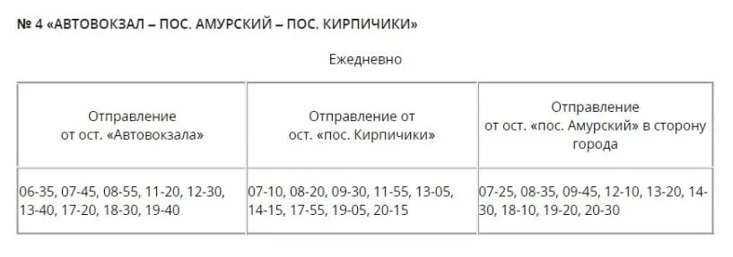 Расписание автобуса 4-10 в Биробиджане. Расписание автобуса 10 Биробиджан. Биробиджан расписание автобусов Биробиджан Валдгейм. Расписание автобусов номер 101 Биробиджан. Отследить автобус биробиджан