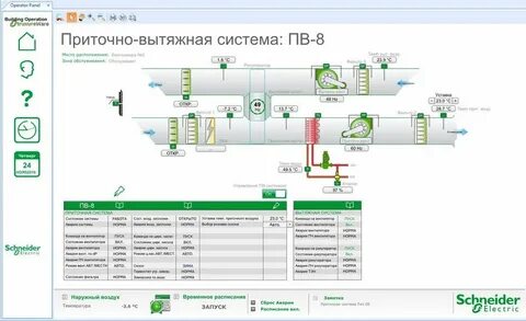 Building operation