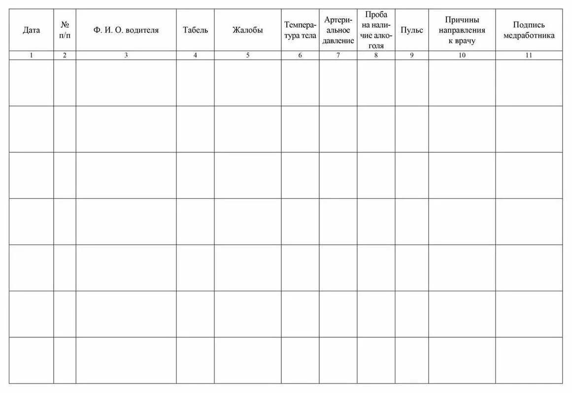 Форма журнала для предрейсовых осмотров водителей. Журнал регистрации предрейсовых осмотров водителей. Форма журнала послерейсового медицинского осмотра. Журнал медосмотра водителей. Образец предрейсового журнала