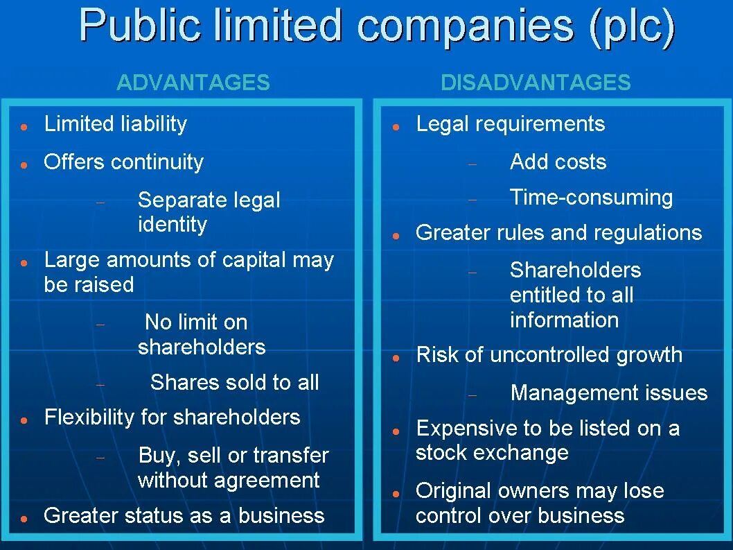 A lot of advantages. Public Limited Company. Public Limited Company advantages and disadvantages. Public Limited Company пример. Private Limited Company and public Limited Company.