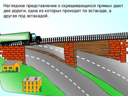 1 дорога 2 дорога 3 дорога
