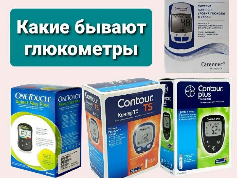 Простой глюкометр