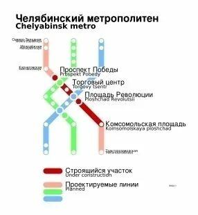 Тульская какое метро