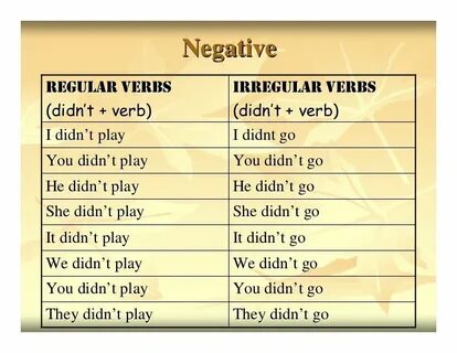Negative verbs