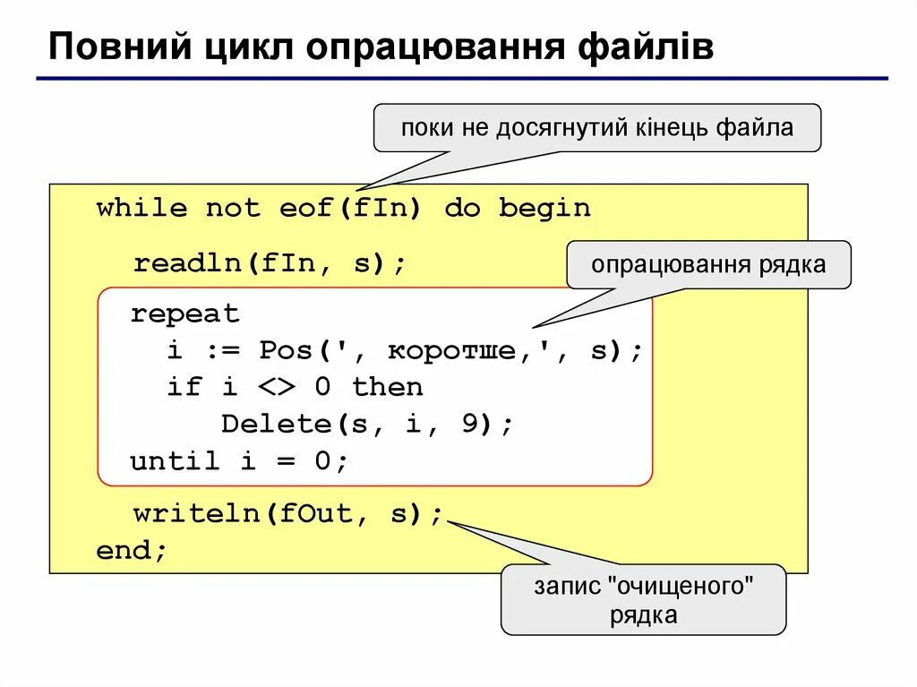 While not EOF Паскаль. EOF В Паскале. Цикл обработки файла. Файлы на языке программирования.