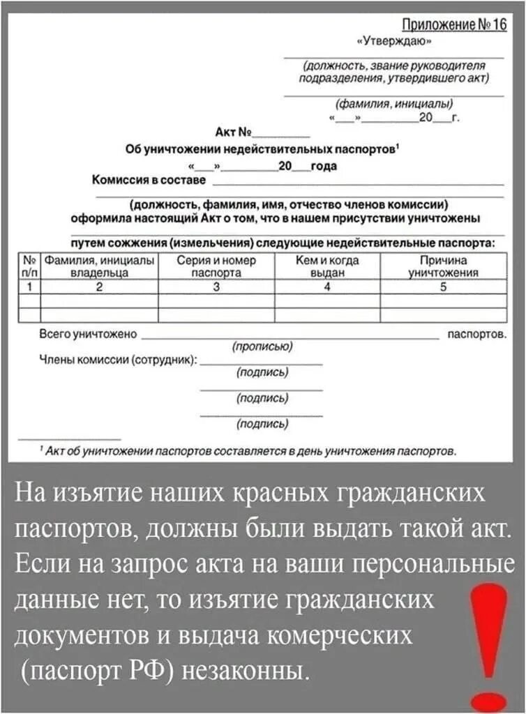 Требование об уничтожении персональных данных. Акт изъятия паспорта. Акт уничтожения паспорта. Акт об уничтожении персональных данных. Акт об уничтожении персональных данных образец.