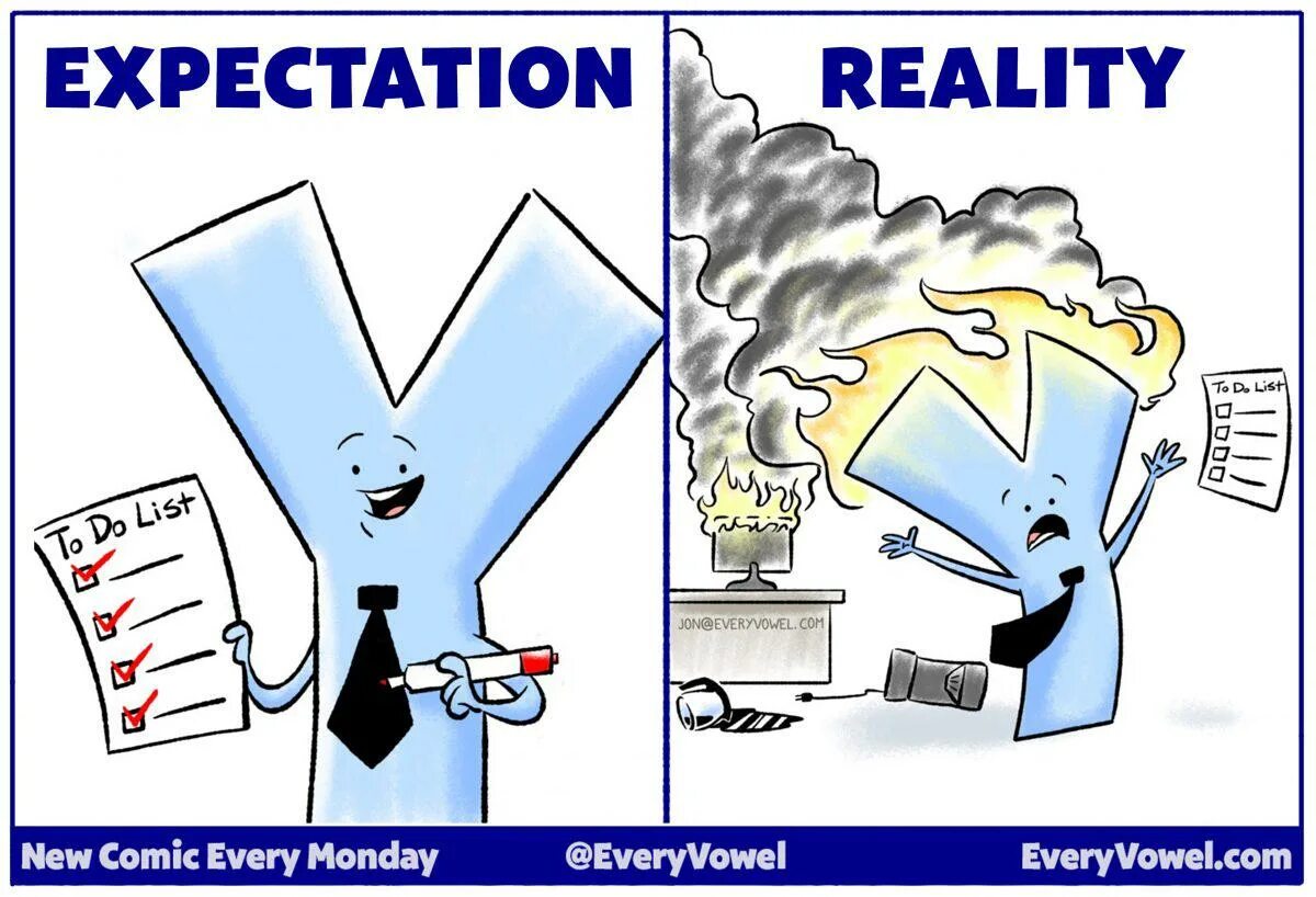 Expect examples. Expectation. expectation what is it. every cartoon.