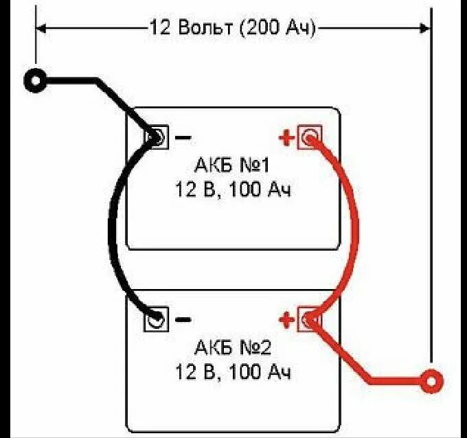 Соединение 2 аккумуляторов. Схема подключения двух аккумуляторов 24. Схема подключения аккумуляторов 12х24. Как подключить АКБ 24 Воль. Схема подключения АКБ 24 вольт.