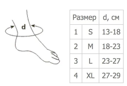 Бандаж голеностопный Tonus Elast 0005. Как определить размер голеностопного бандажа. Бандаж голеностопный тонус эласт. Elast 0005 бинт медицинский эластичный голеностопный, ленточный.
