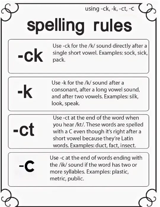 Words ending in t. Ck sound. ck words. ck sound worksheets. звук ck.