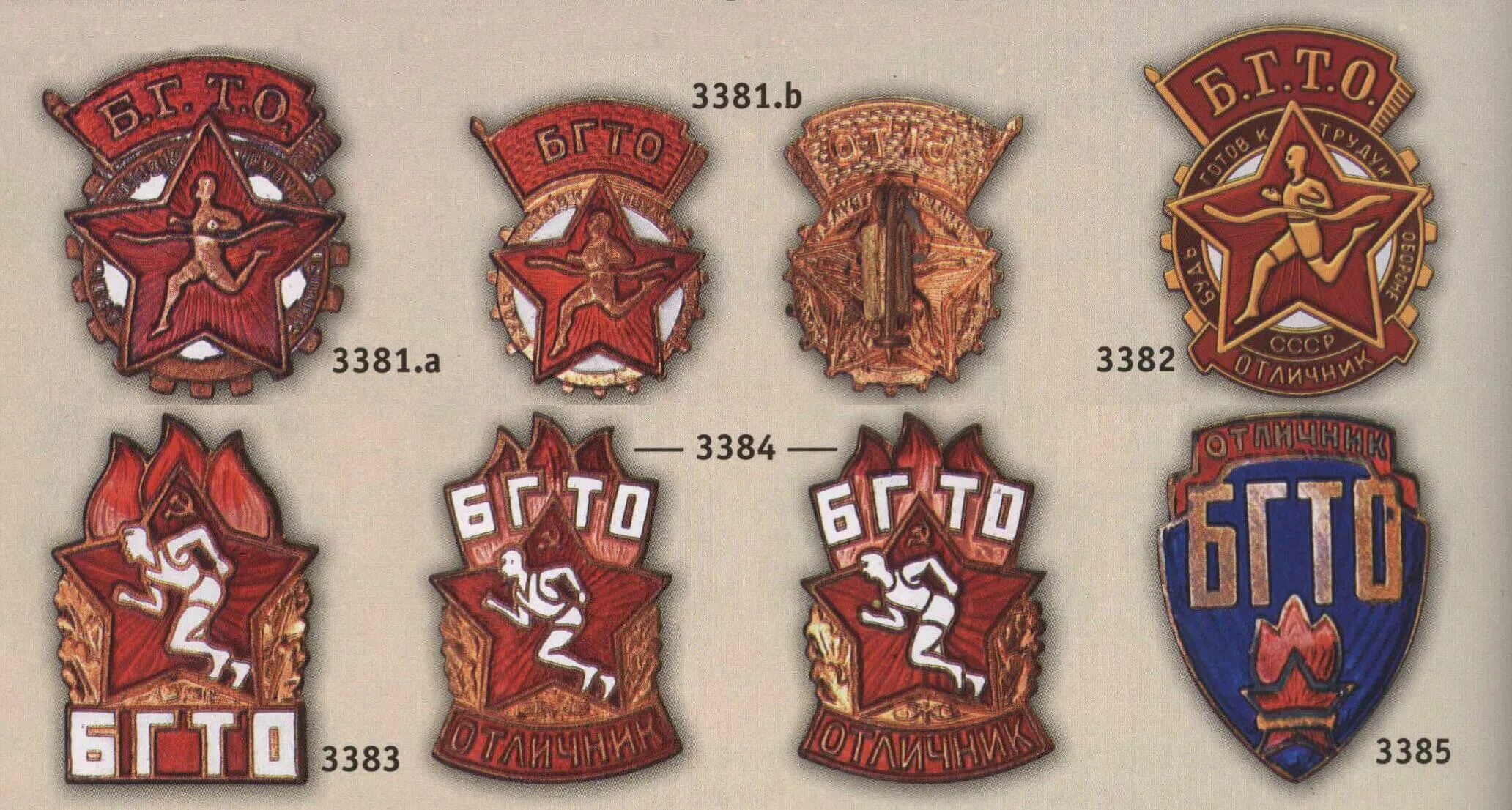Бгто 1934. Значок бгто ссср. Бгто расшифровка. Бгто расшифровка. Бгто.