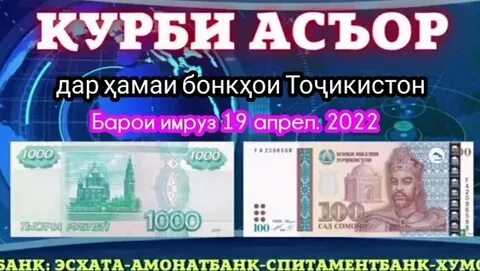 Имруз курси руси эсхата