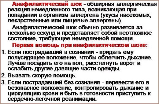 Аллергическая реакция вызов скорой помощи
