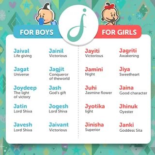 Men's names